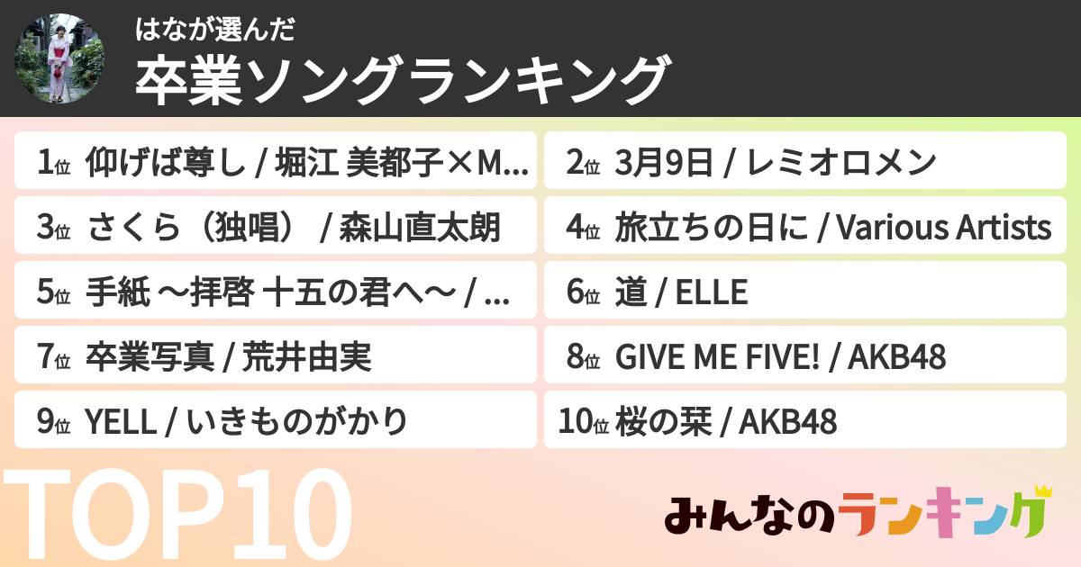 はなさんの「卒業ソングランキング」