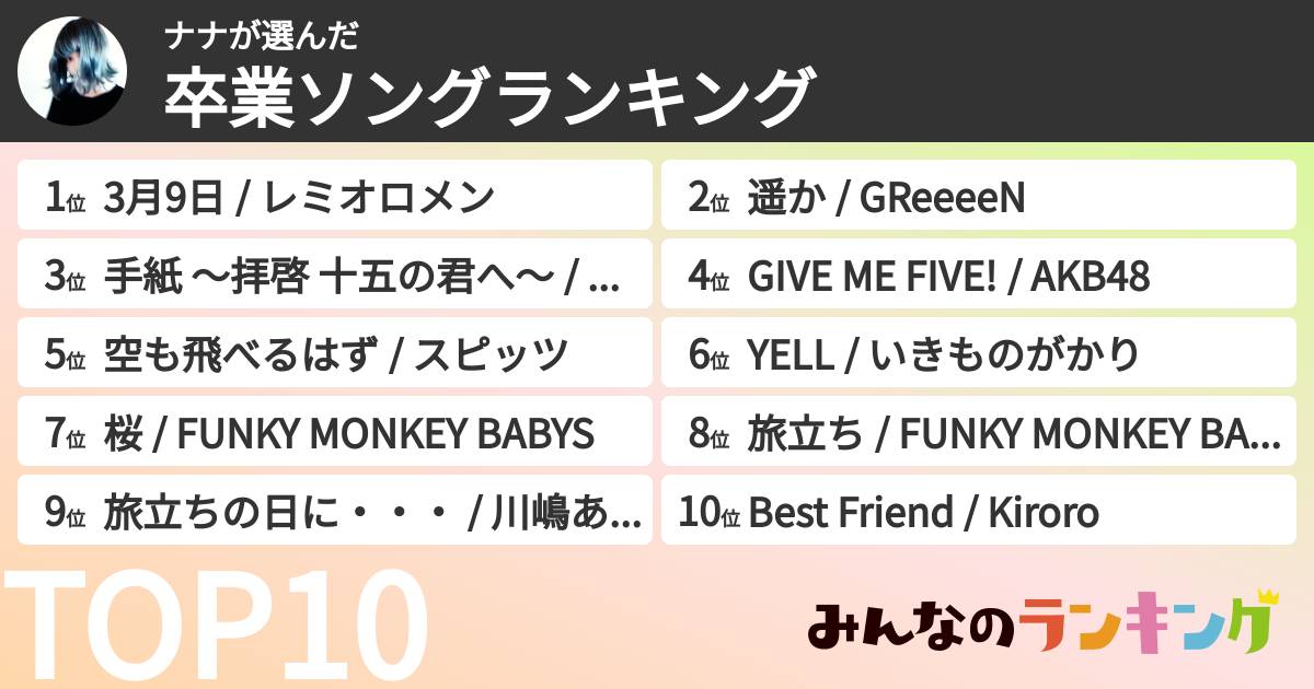 ナナさんの「卒業ソングランキング」