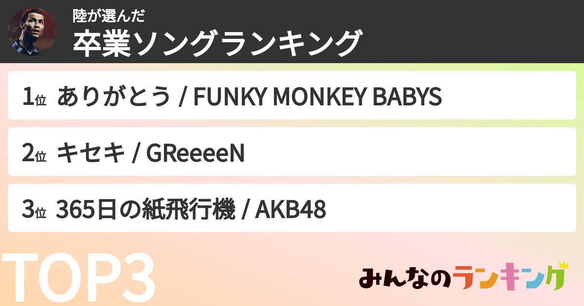 陸さんの「卒業ソングランキング」