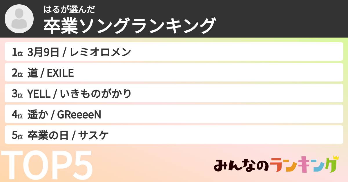 はるさんの「卒業ソングランキング」