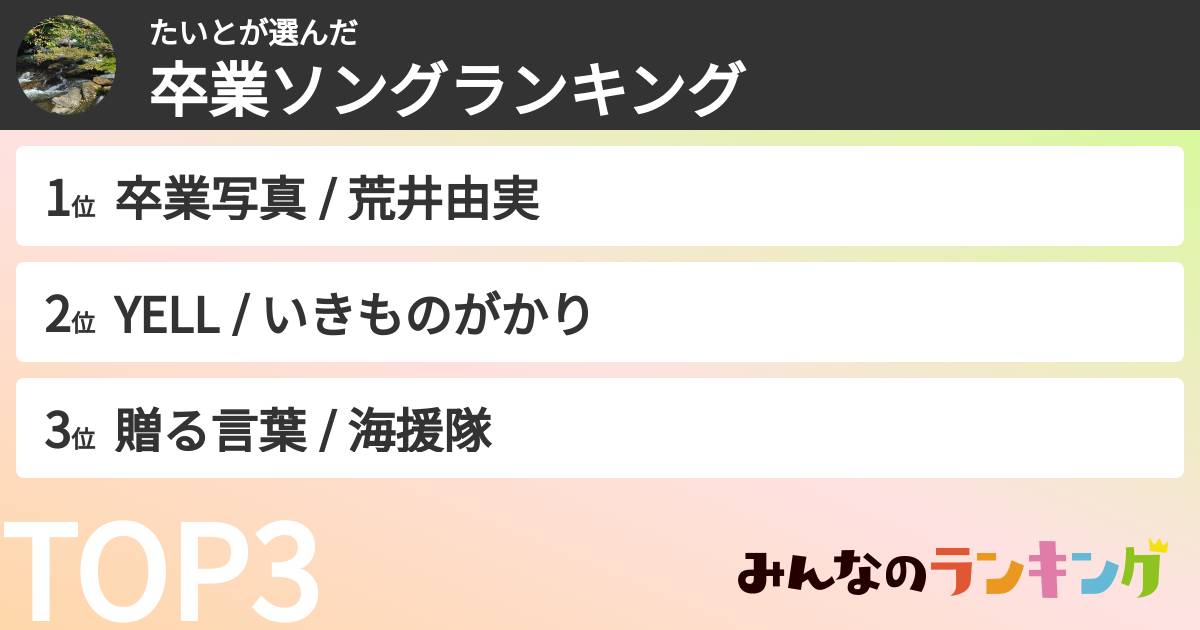 たいとさんの「卒業ソングランキング」