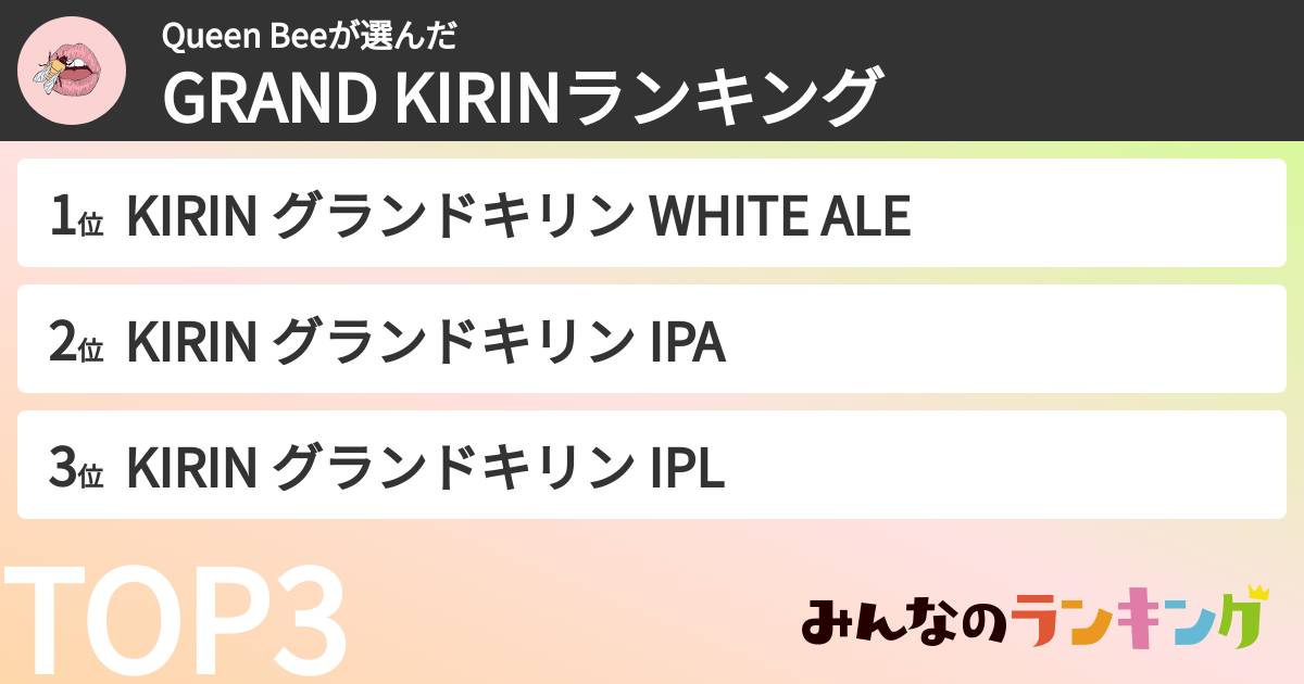 Queen Beeさんの「GRAND KIRINランキング」