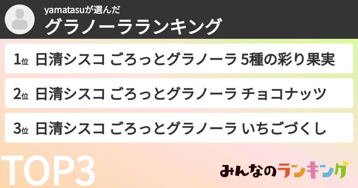 yamatasuさんの「グラノーラランキング」