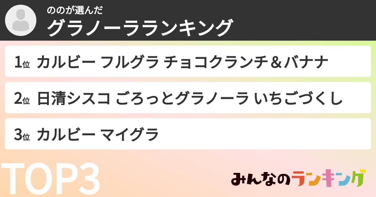 ののさんの「グラノーラランキング」