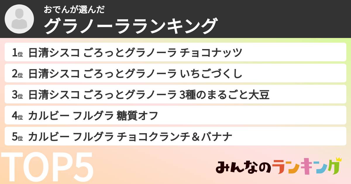 おでんさんの「グラノーラランキング」