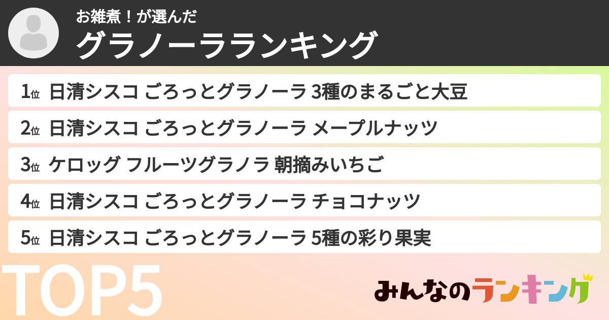 お雑煮！さんの「グラノーラランキング」