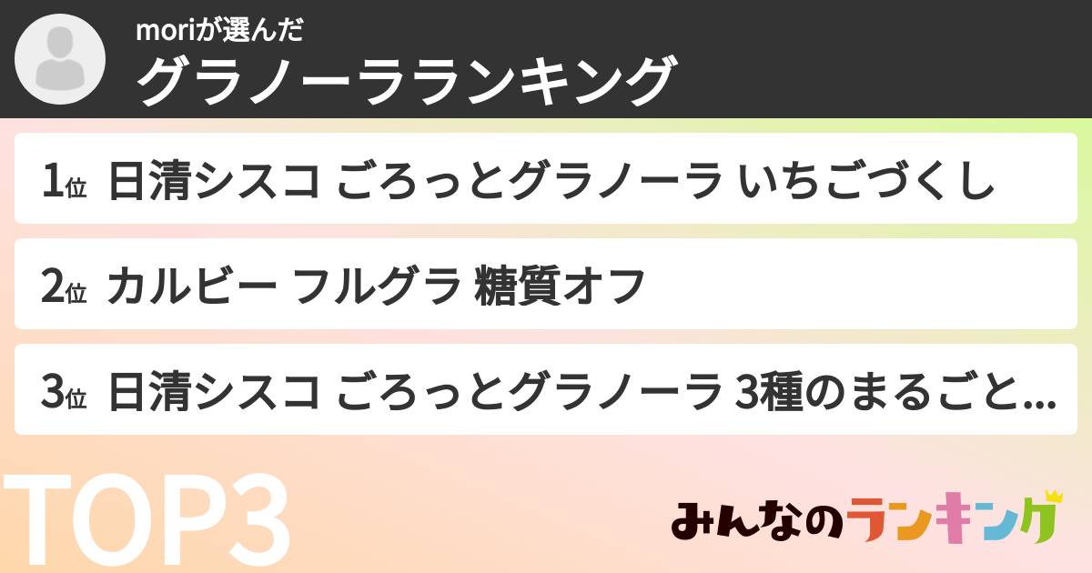 moriさんの「グラノーラランキング」