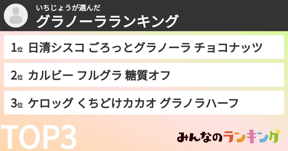 いちじょうさんの「グラノーラランキング」