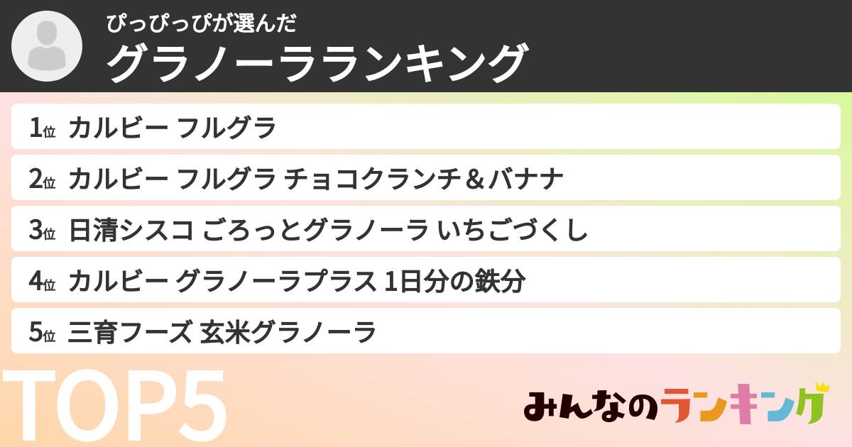 ぴっぴっぴさんの「グラノーラランキング」