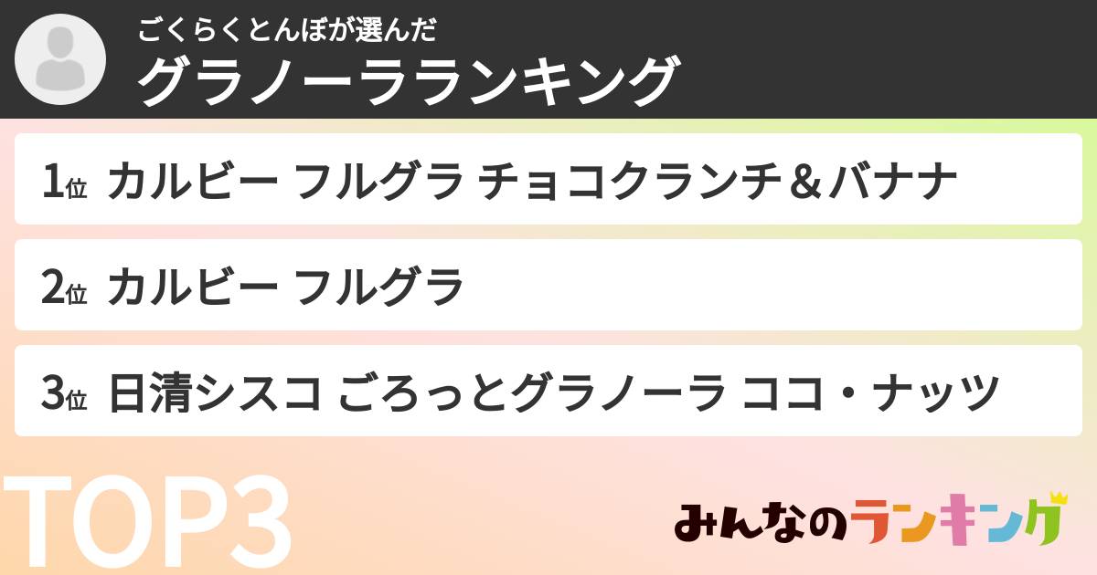 ごくらくとんぼさんの「グラノーラランキング」