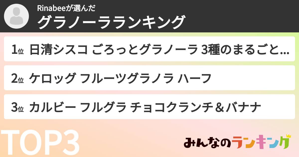 Rinabeeさんの「グラノーラランキング」