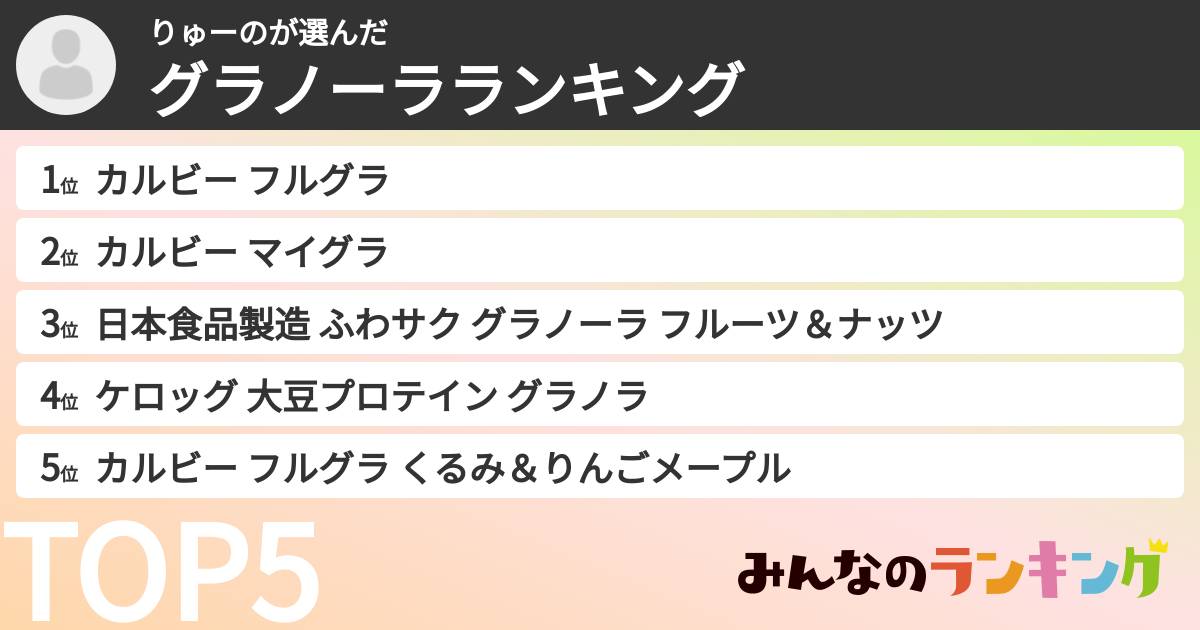 りゅーのさんの「グラノーラランキング」