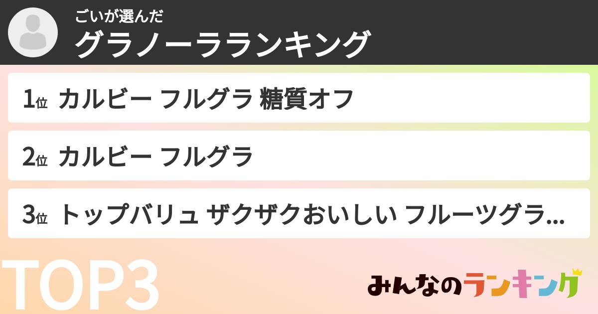 ごいさんの「グラノーラランキング」