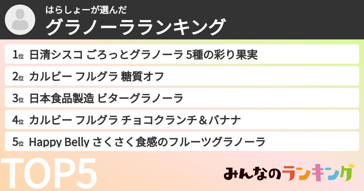 はらしょーさんの「グラノーラランキング」