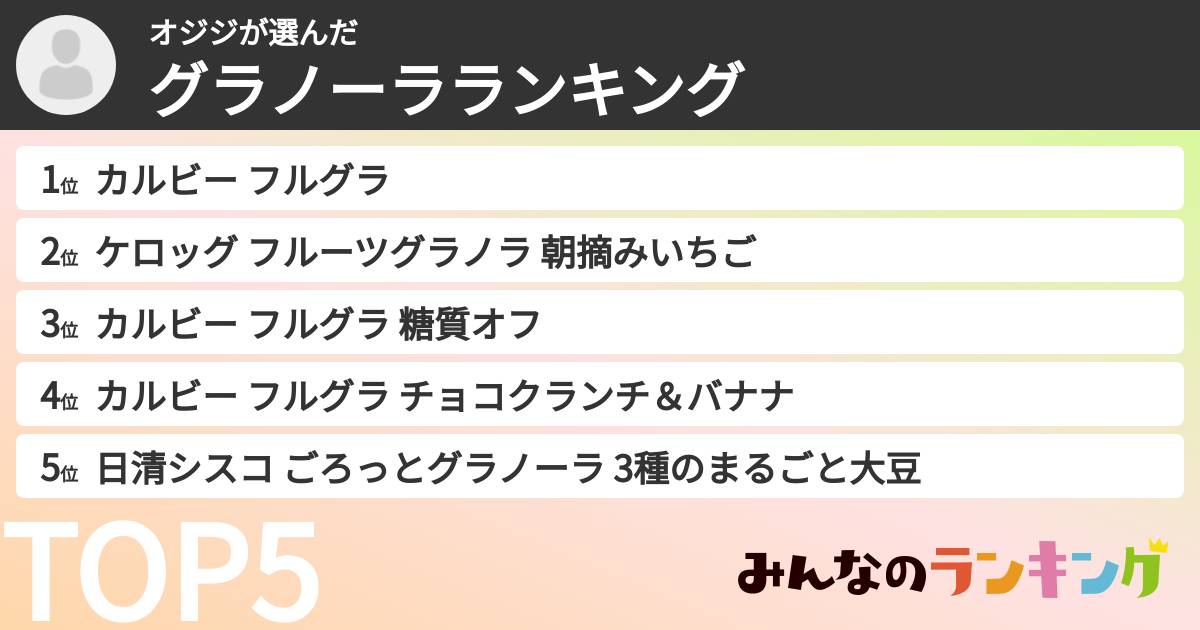 オジジさんの「グラノーラランキング」