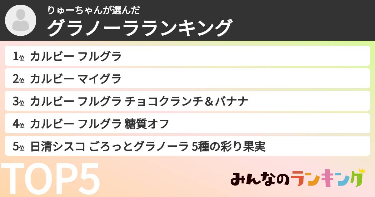 りゅーちゃんさんの「グラノーラランキング」