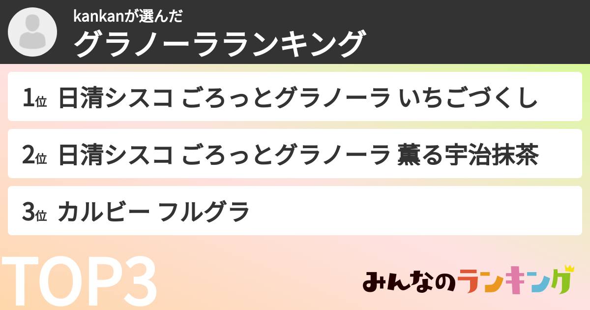 kankanさんの「グラノーラランキング」