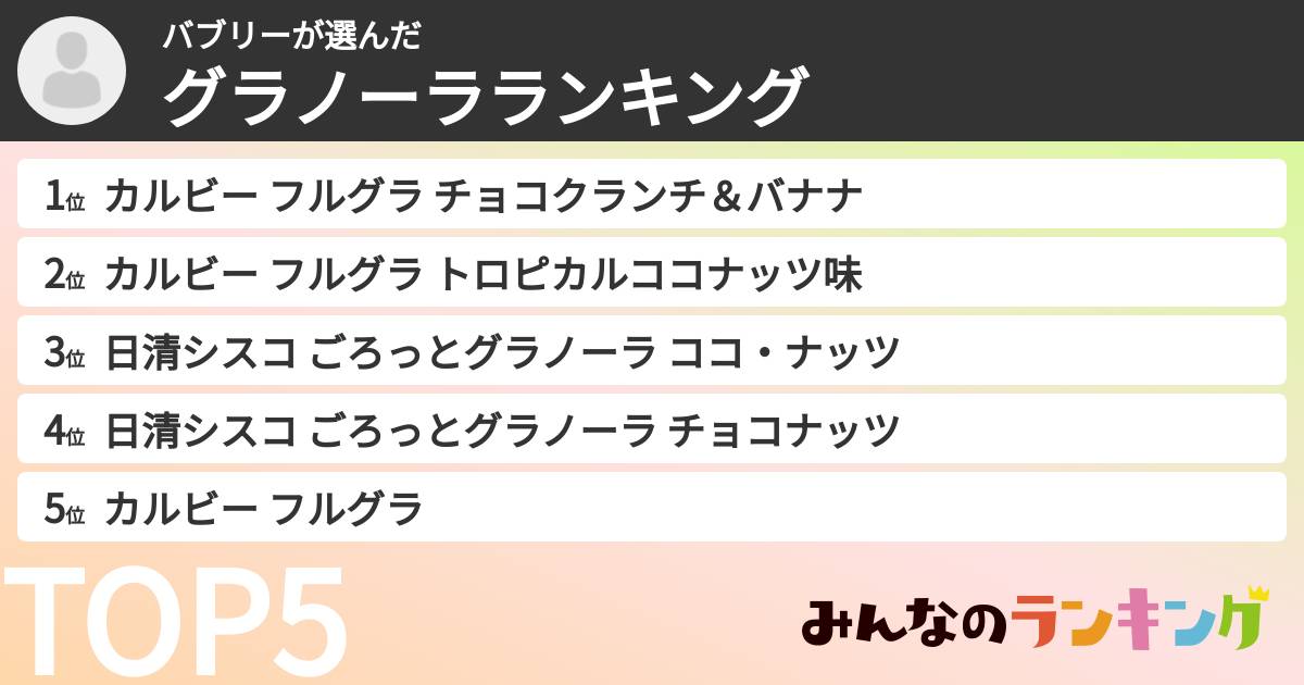 バブリーさんの「グラノーラランキング」