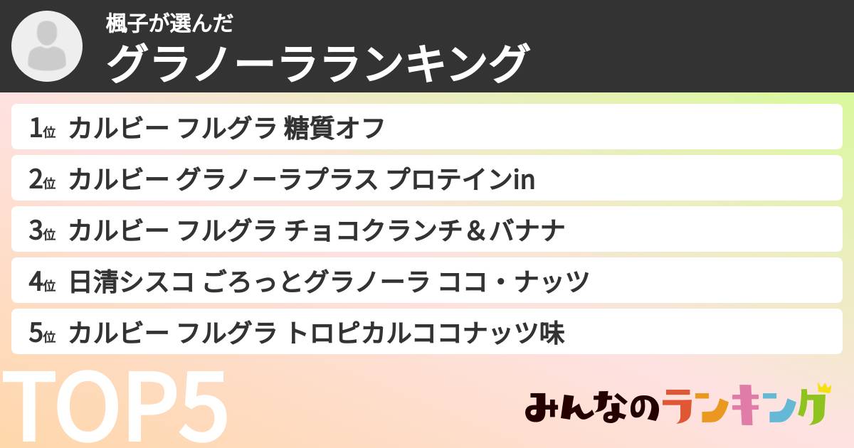 楓子さんの「グラノーラランキング」