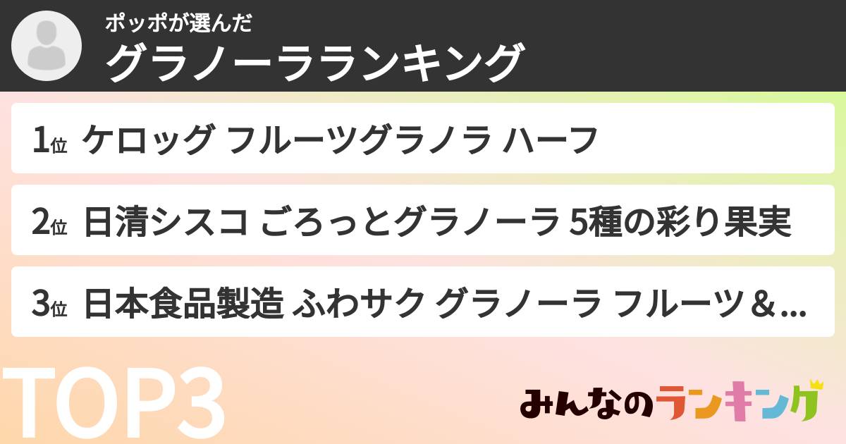 ポッポさんの「グラノーラランキング」