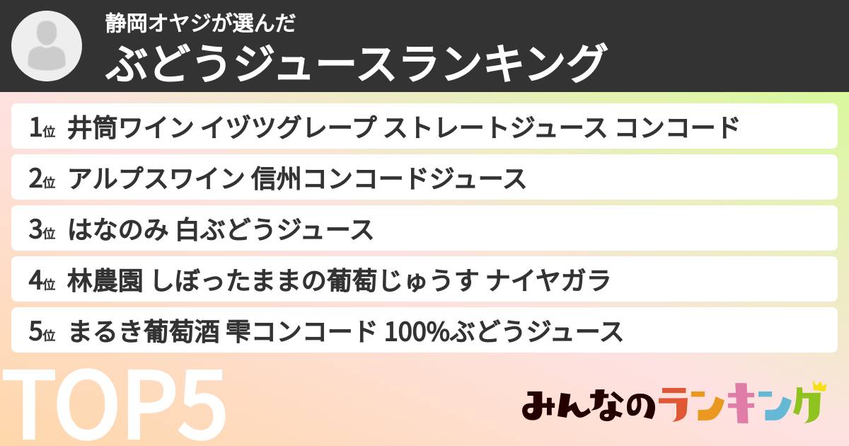 静岡オヤジさんの「ぶどうジュースランキング」