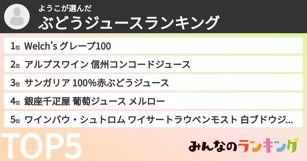 ようこさんの「ぶどうジュースランキング」