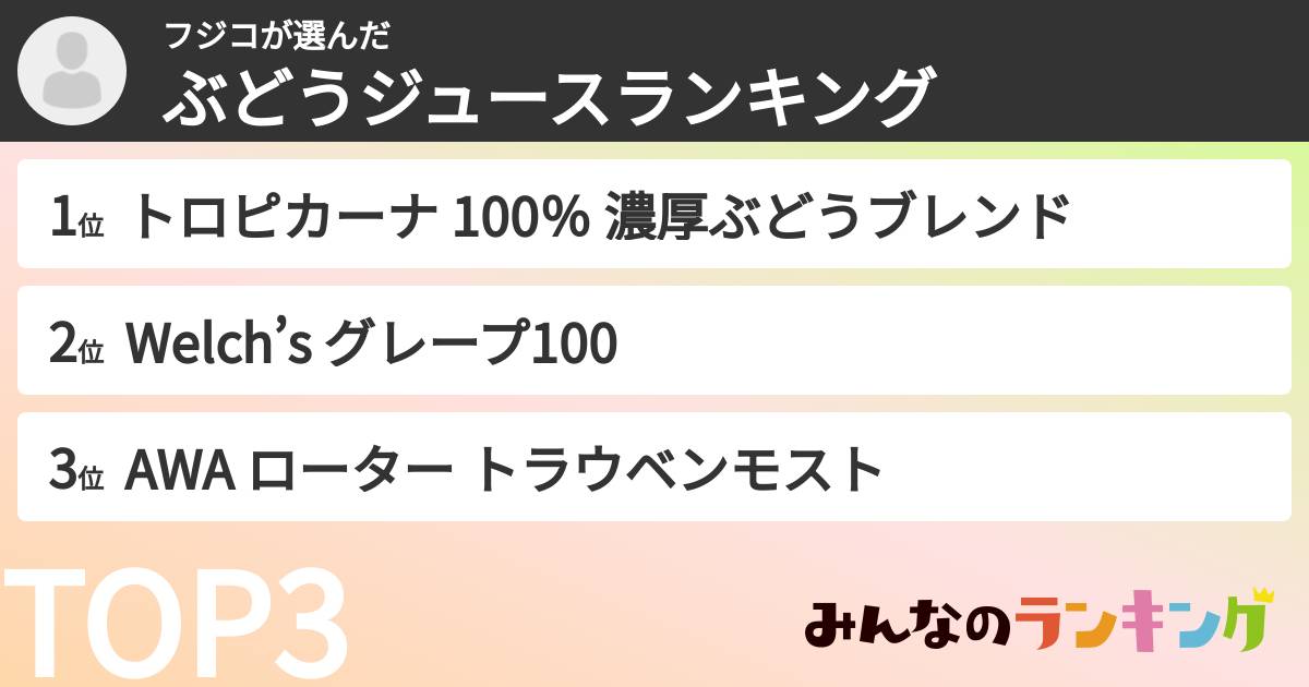 フジコさんの「ぶどうジュースランキング」