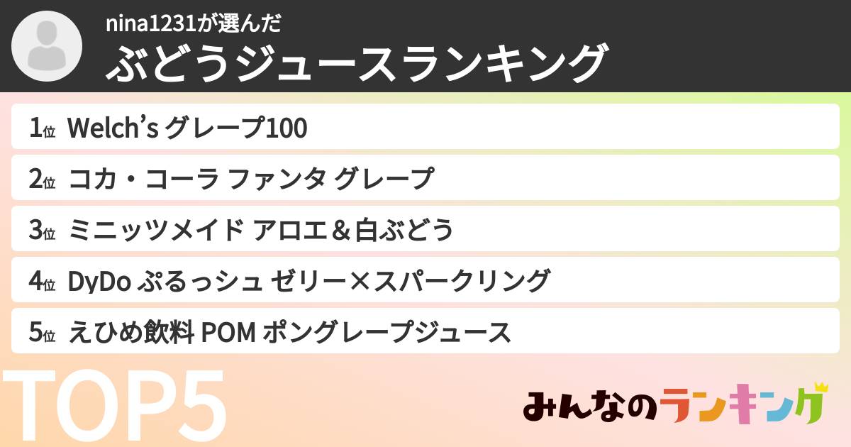 nina1231さんの「ぶどうジュースランキング」