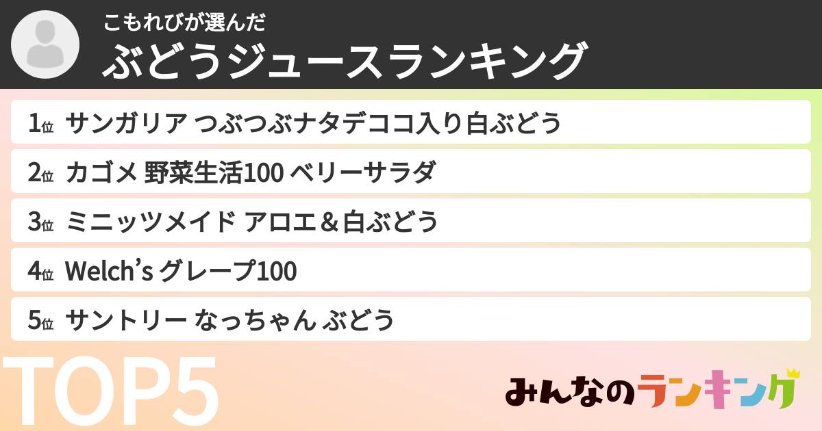 こもれびさんの「ぶどうジュースランキング」