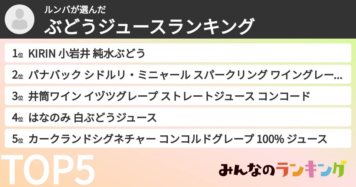 ルンバさんの「ぶどうジュースランキング」