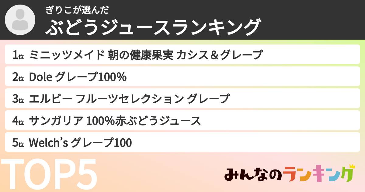 ぎりこさんの「ぶどうジュースランキング」