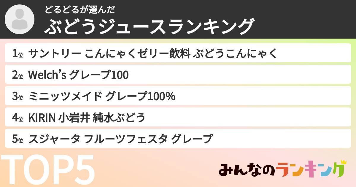 どるどるさんの「ぶどうジュースランキング」