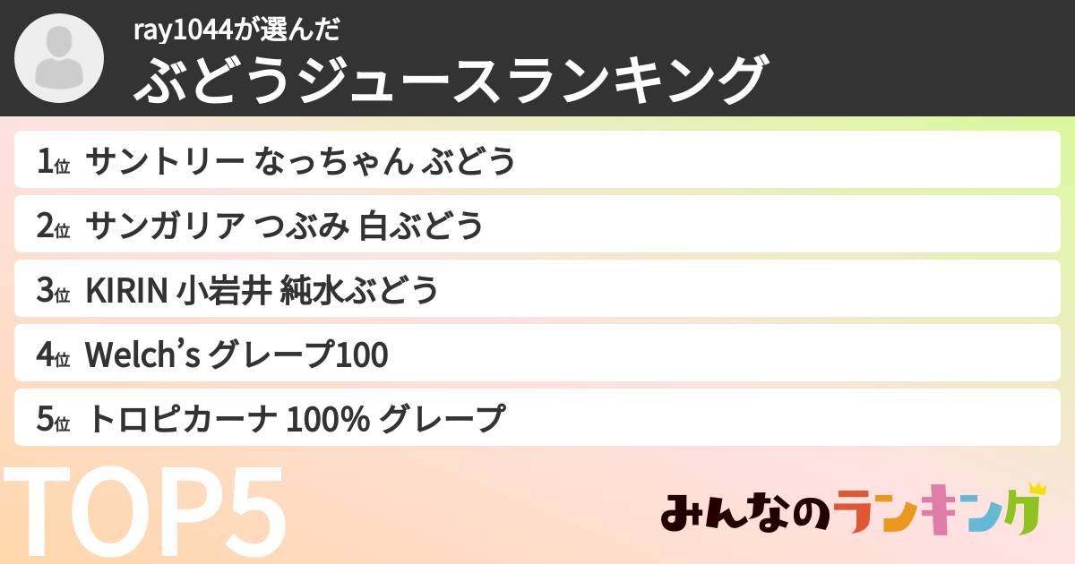 ray1044さんの「ぶどうジュースランキング」