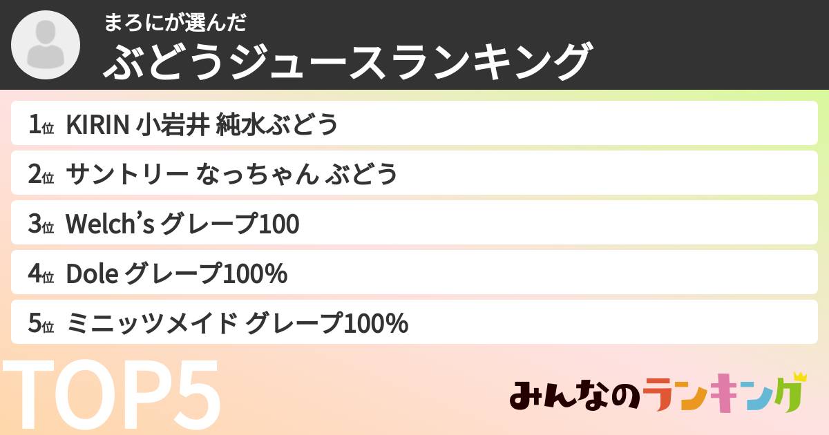 まろにさんの「ぶどうジュースランキング」