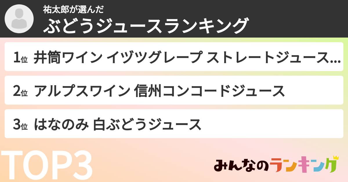 祐太郎さんの「ぶどうジュースランキング」