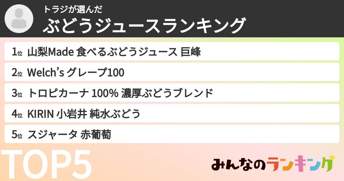 トラジさんの「ぶどうジュースランキング」