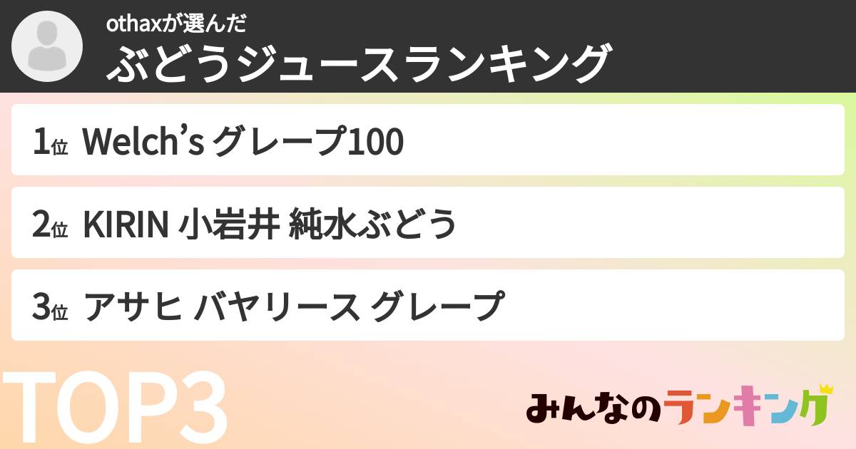 othaxさんの「ぶどうジュースランキング」