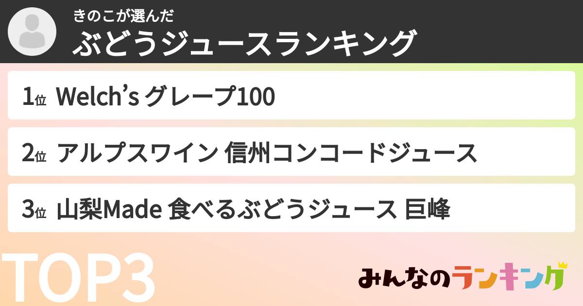 きのこさんの「ぶどうジュースランキング」
