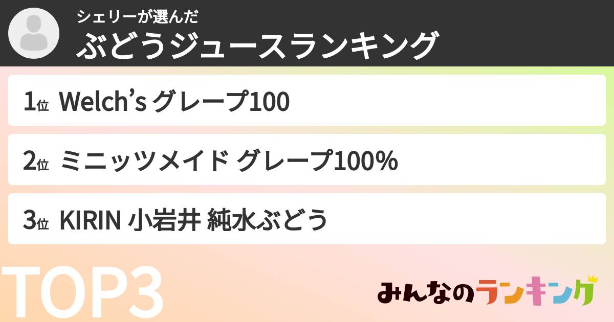 シェリーさんの「ぶどうジュースランキング」