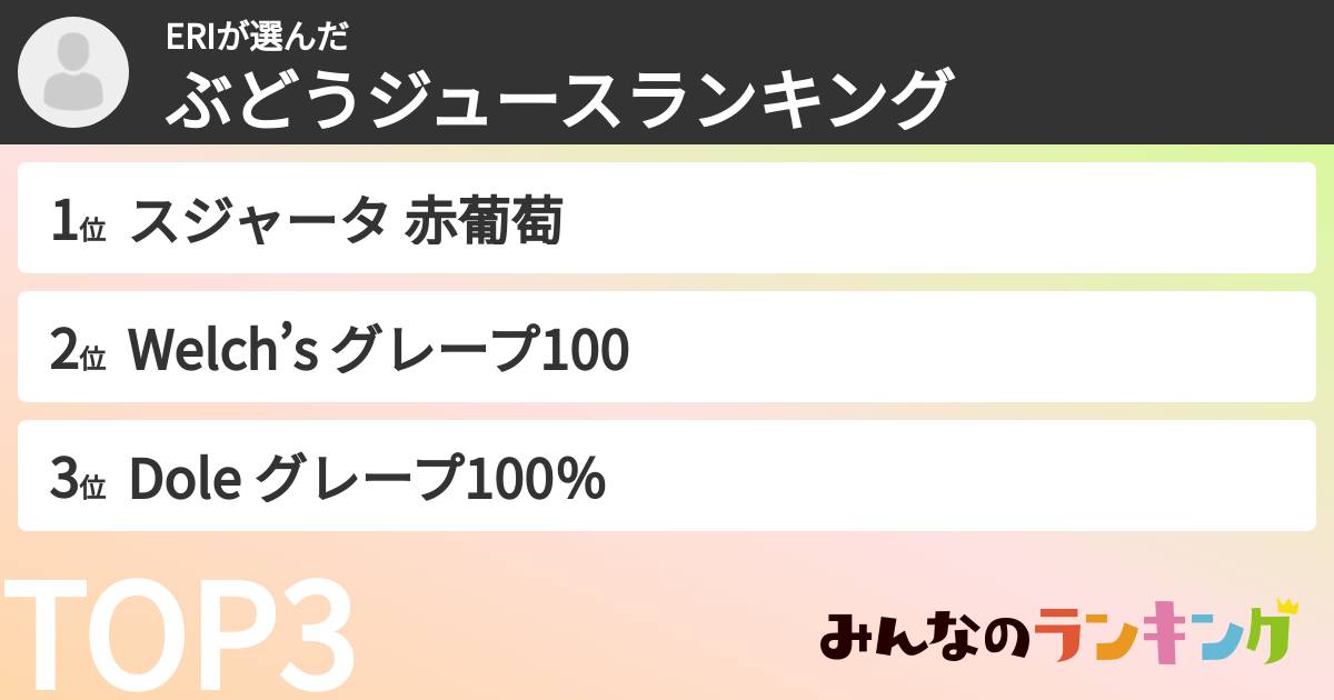 ERIさんの「ぶどうジュースランキング」