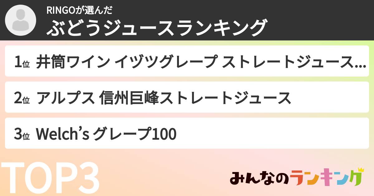 RINGOさんの「ぶどうジュースランキング」