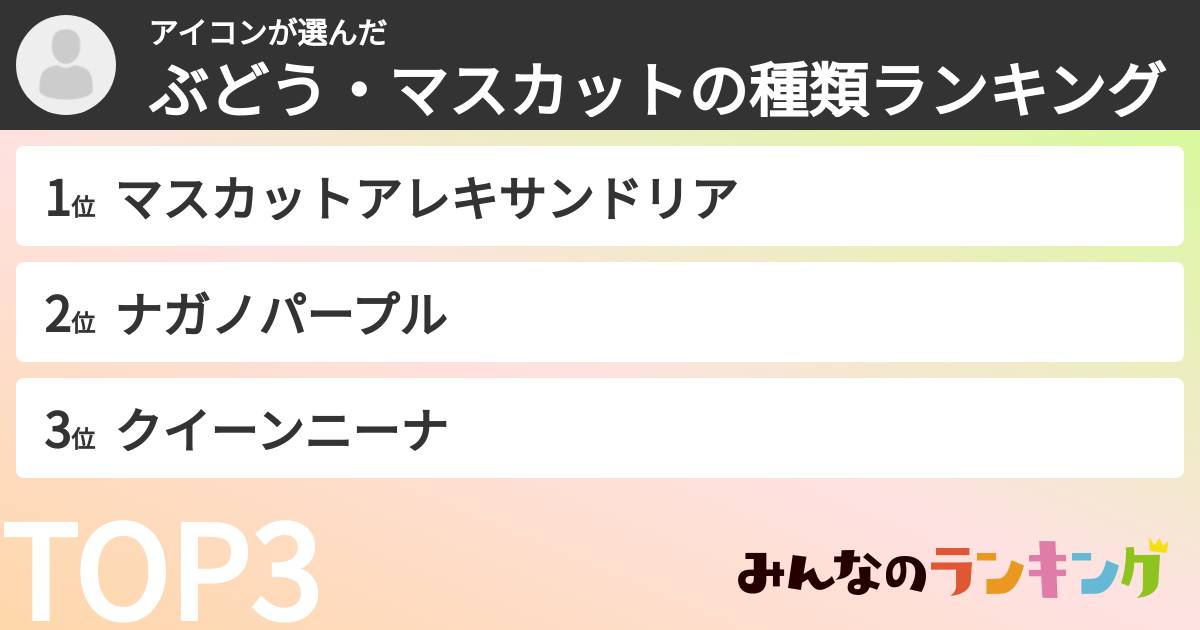 アイコンさんの「ぶどう・マスカットの種類ランキング」