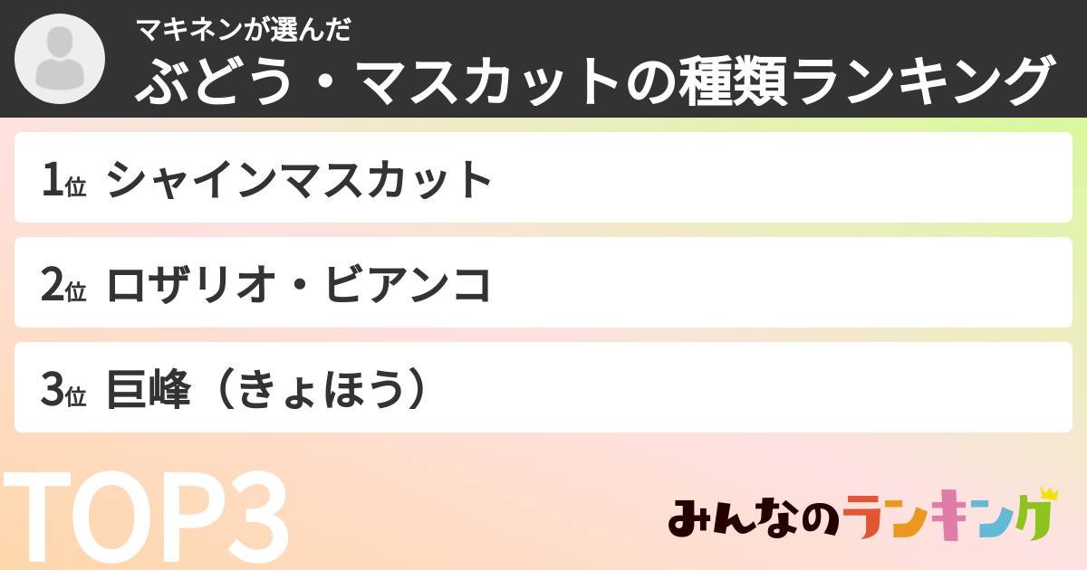 マキネンさんの「ぶどう・マスカットの種類ランキング」