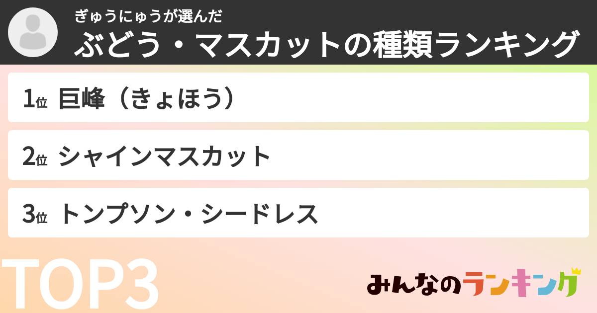 ぎゅうにゅうさんの「ぶどう・マスカットの種類ランキング」