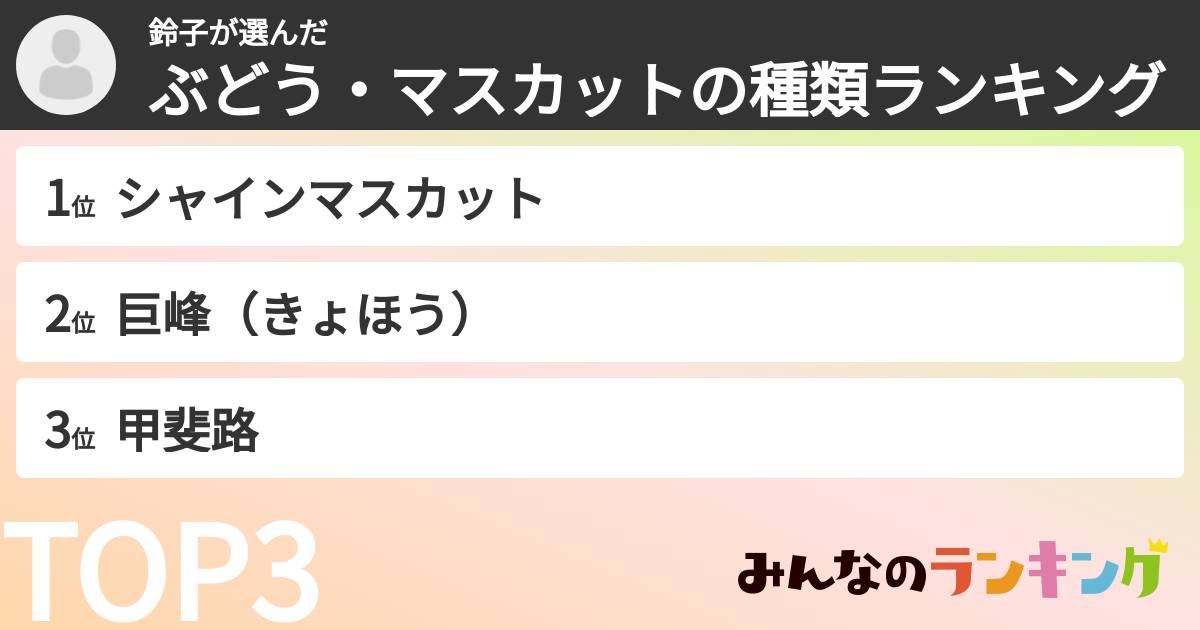 鈴子さんの「ぶどう・マスカットの種類ランキング」