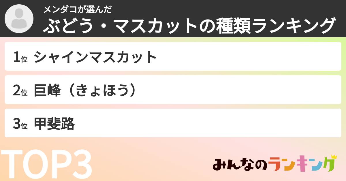 メンダコさんの「ぶどう・マスカットの種類ランキング」
