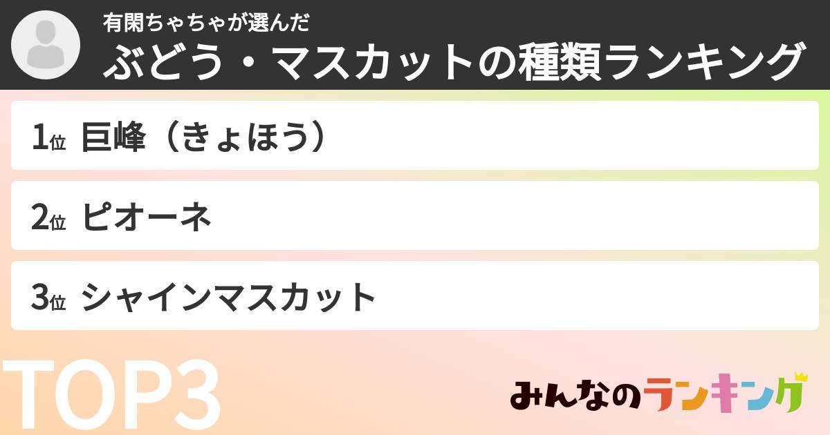 有閑ちゃちゃさんの「ぶどう・マスカットの種類ランキング」