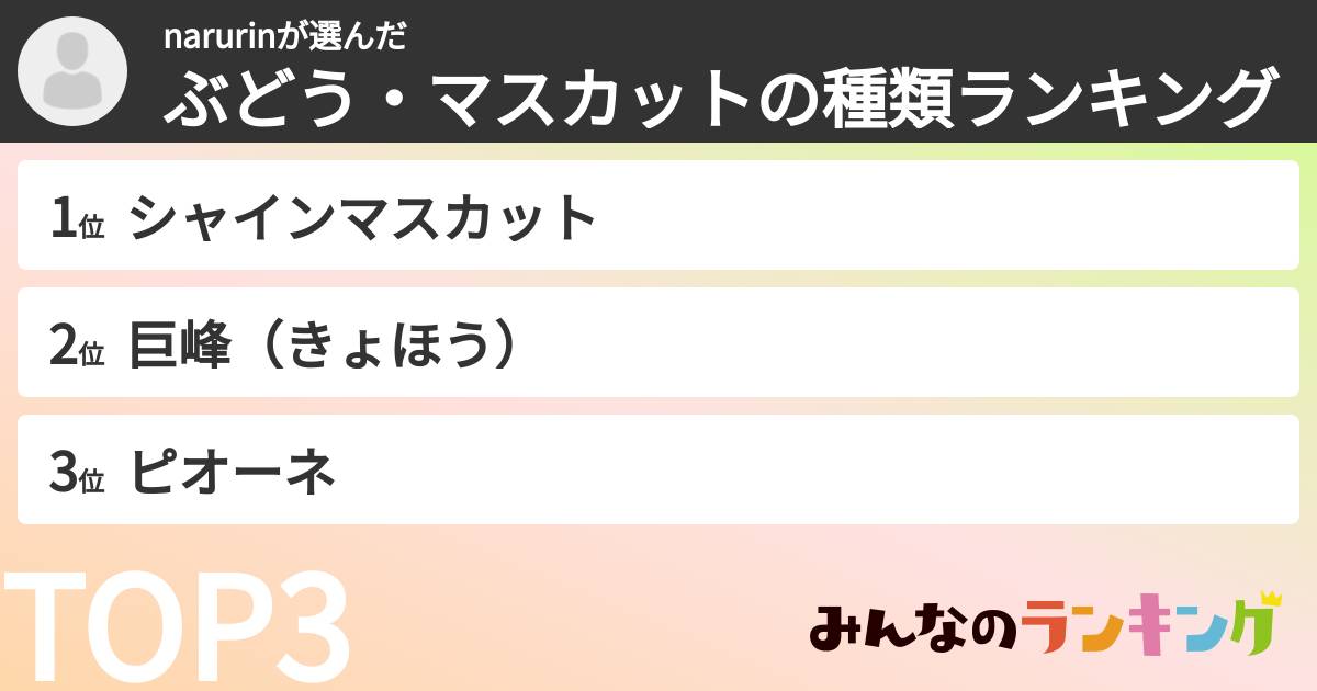 narurinさんの「ぶどう・マスカットの種類ランキング」