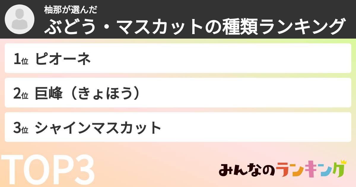 柚那さんの「ぶどう・マスカットの種類ランキング」