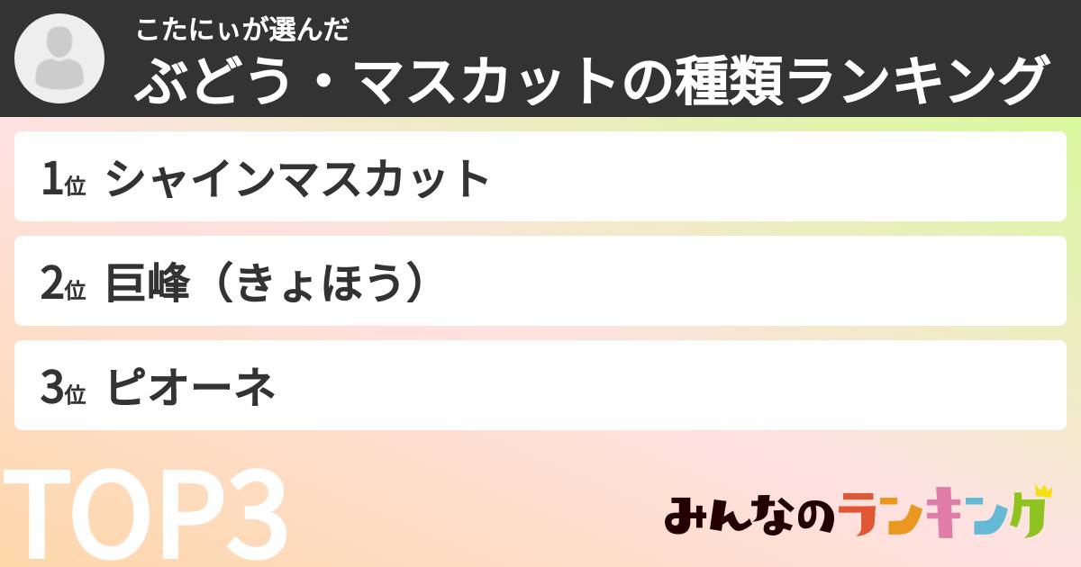 こたにぃさんの「ぶどう・マスカットの種類ランキング」